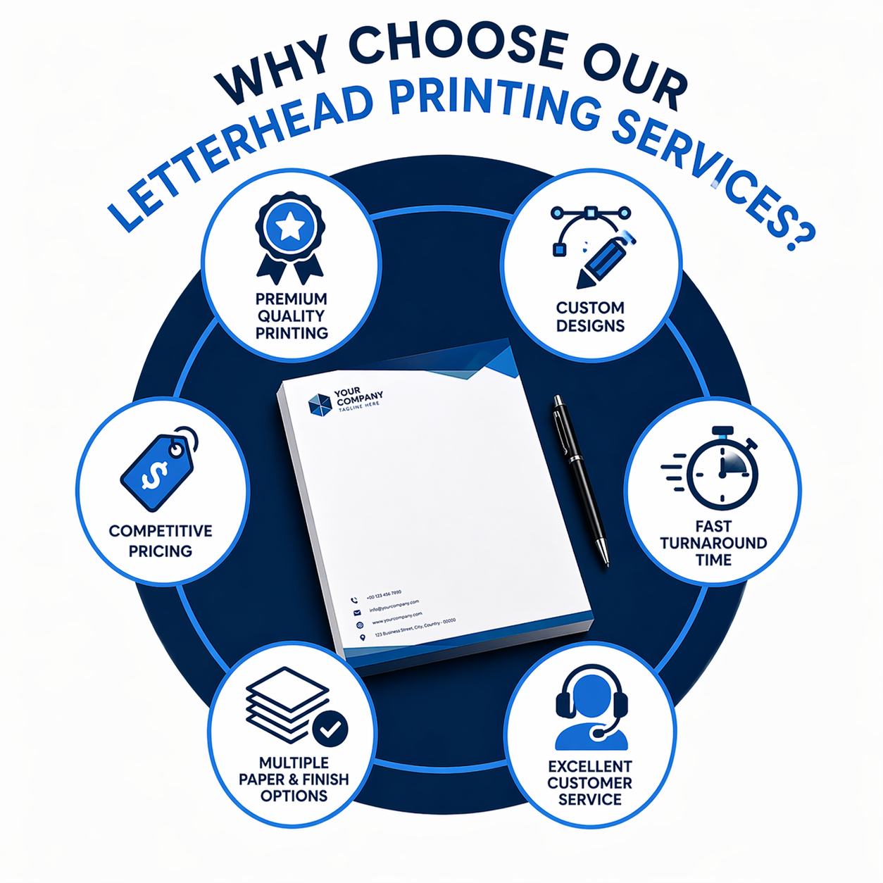 Why Choose Our Letterhead Printing Services